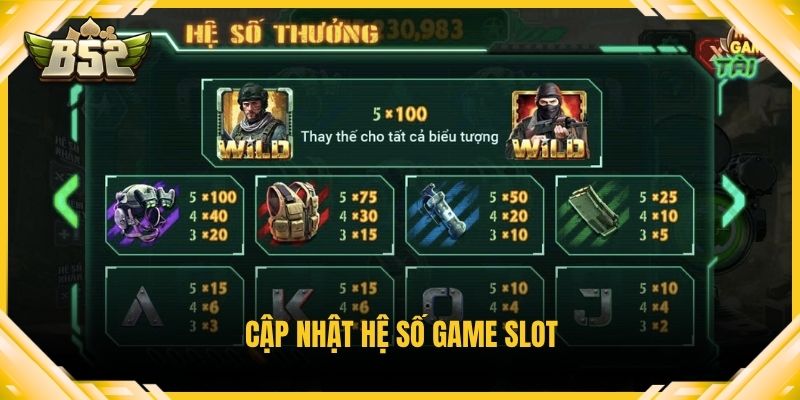 Cập nhật hệ số game slot
