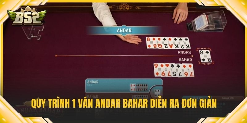 Quy trình 1 ván Andar Bahar diễn ra đơn giản